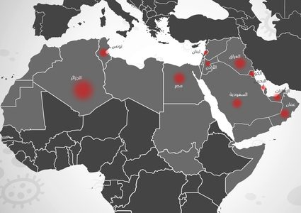 آخر تطورات إنتشار فيروس كورونا في العالم