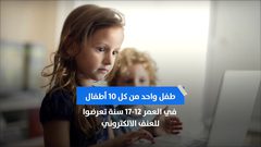 أرقام وحقائق في يوم الطفل الفلسطيني