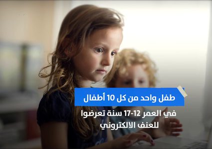 أرقام وحقائق في يوم الطفل الفلسطيني