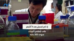 دولة تجاور الصين لكنها سيطرت على كورونا بسرعة .. فما قصتها؟