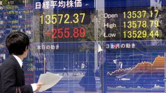 نيكي يرتفع 0.12% في بداية التعامل