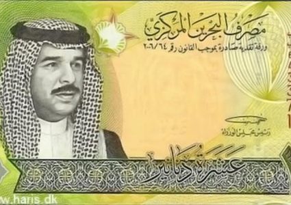 أسعار صرف العملات مقابل الدينار البحريني