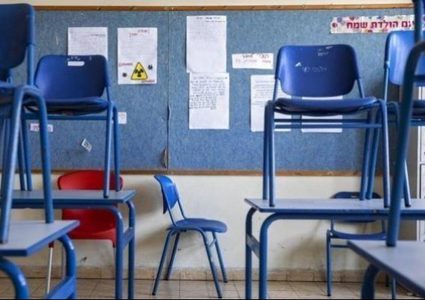 تعليق دوام المدارس في نحف بسبب كورونا