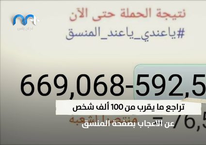 "يا عندي يا عند المنسق" .. حملة فلسطينية شرسة لمقاطعة الاحتلال