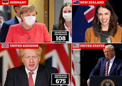 دراسة: دول العالم التي تقودها النساء أكثر قدرة على مواجهة كورونا