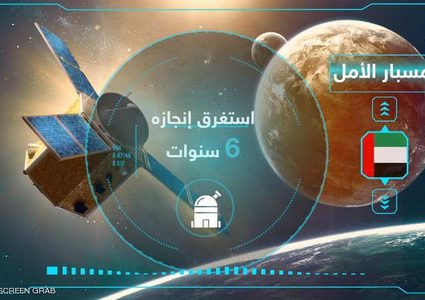 الامارات تطلق "مسبار الأمل" أول مشروع عربي لاستكشاف المريخ