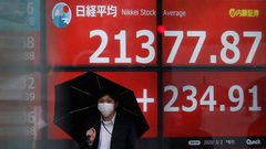 المؤشر نيكي ينخفض 0.03% في بداية التعامل