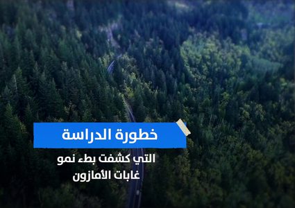 العالم يقفز من نار فيروس كورونا إلى جحيم المناخ .. كيف ذلك؟