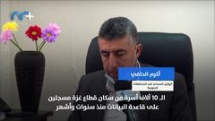 في وقت حرج بسبب كورونا .. صرف مخصصات التنمية الاجتماعية في فلسطين