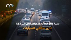 خطير مهن تصيبك بمرض السكري تعرف عليها !