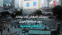 اسرائيل أكثر فسادًا مما كانت عليه حسب مؤشر الفساد