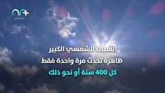 ظاهرة السبات الشمسي ستسبب بعواصف ثلجية قوية .. متى وكيف ذلك؟