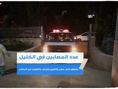 الخليل ووهان فلسطين