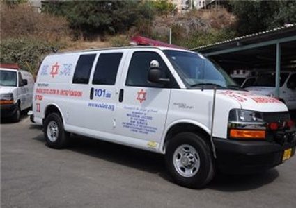 إصابة  شاب بجروح متوسطة اثر جريمة إطلاق نار في حيفا