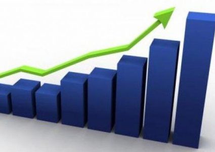 ارتفاع الرقم القياسي لكميات الإنتاج الصناعي خلال أيلول