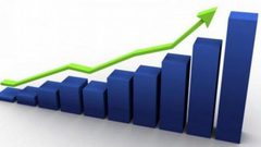 ارتفاع الرقم القياسي لكميات الإنتاج الصناعي خلال أيلول