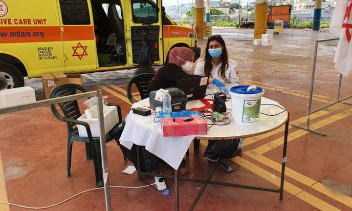 %92 من المدارس غير آمنة للطلاب