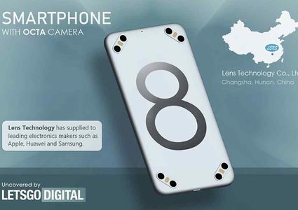 شركة صينية تسجل براءة اختراع لهاتف بـ 8 كاميرات