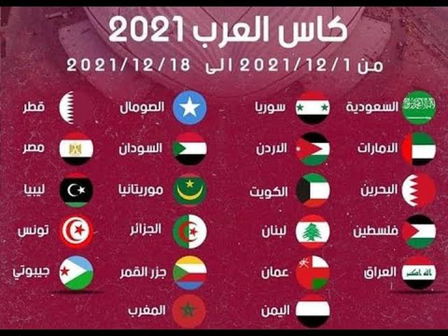 الفيفا تعلن قائمة المنتخبات المشاركة في "كأس العرب 2021"