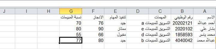 وصول موكب حارس الاراضي المقدسة الى بيت لحم