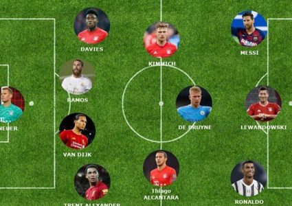 الإعلان عن التشكيلة المثالية لفريق كرة القدم لعام 2020