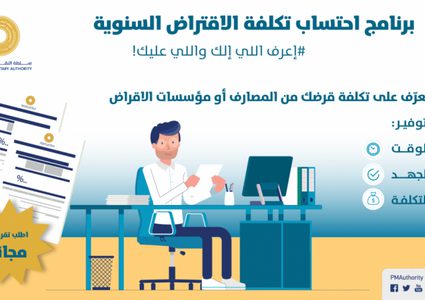 سلطة النقد تطلق برنامج احتساب تكلفة الاقتراض السنوية