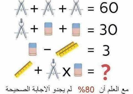 للأذكياء حصراً.. الغاز صعبة مع الحل 2021