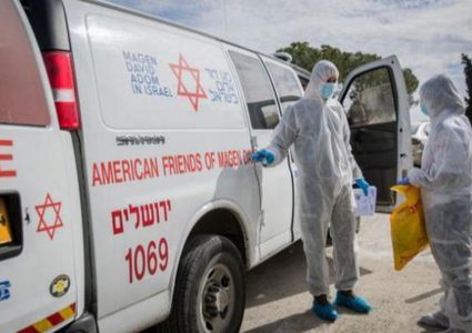 38 وفاة و2231 إصابة جديدة بكورونا في دولة الاحتلال