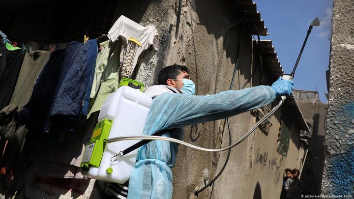 حالة وفاة و857 إصابة جديدة بفيروس كورونا في غزة