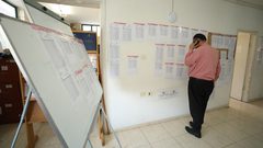 كحيل: الأرقام الحالية للقوائم أولية والقائمة (32) انسحبت