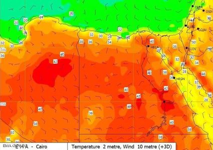 دراسة: تغير المناخ مسؤول عن 37% من وفيات ارتفاع درجة الحرارة