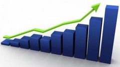 ارتفاع مؤشر الرقم القياسي لأسعار المستهلك خلال أيار الماضي