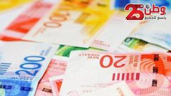 أسعار صرف العملات مقابل الشيقل