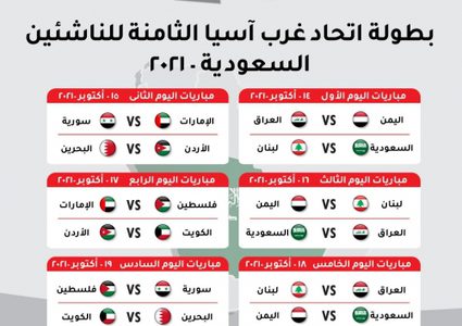 القرعة تضع منتخبنا إلى جانب سوريا والإمارات في بطولة غرب آسيا