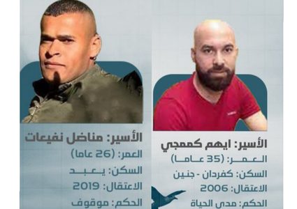 تقديرات بتمكن الأسرى الفارين من جلبوع من وصولهم للضفة