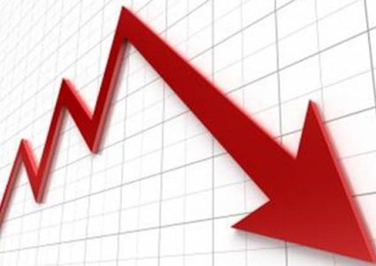 انخفاض الرقم القياسي لكميات الإنتاج الصناعي في تشرين الأول