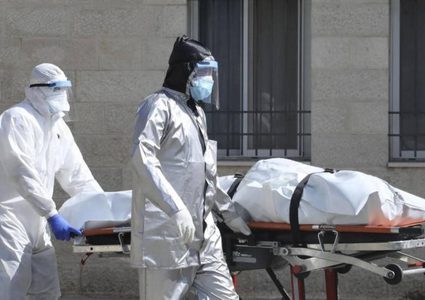 5 وفيات و3620 إصابة جديدة بفيروس "كورونا" و364 حالة تعاف خلال الـ24 ساعة الأخيرة