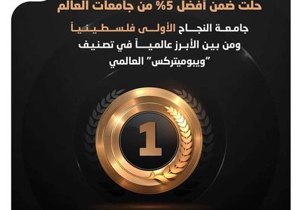 جامعة النجاح الوطنية الأولى فلسطينيا ومن بين الأبرز عالميا بحسب"ويبمتركس"