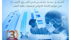 كلية الطب في النجاح تنفرد فلسطينيا بفوزها بالمركز الثالث لأفضل بحث علمي