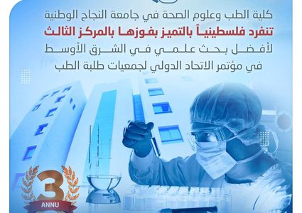 كلية الطب في النجاح تنفرد فلسطينيا بفوزها بالمركز الثالث لأفضل بحث علمي