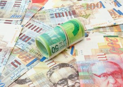 أسعار صرف العملات في فلسطين