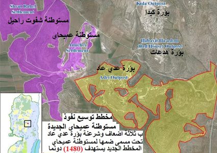 الاحتلال يستولي على 1480 دونما من أراضي قرى جالود وترمسعيا والمغير وقريوت