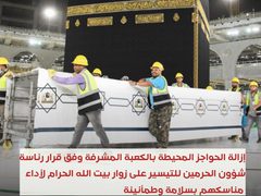 إزالة الحواجز المحيطة بالكعبة المشرفة للتيسير على المعتمرين لأداء مناسك العمرة