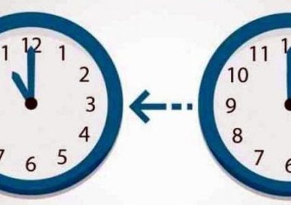 بدء العمل بالتوقيت الشتوي في فلسطين اعتبارا من منتصف الليلة