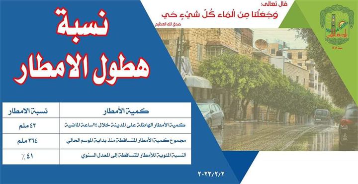 خطة للمحافظة على استقرار المياه في نابلس خلال الأشهر القادمة