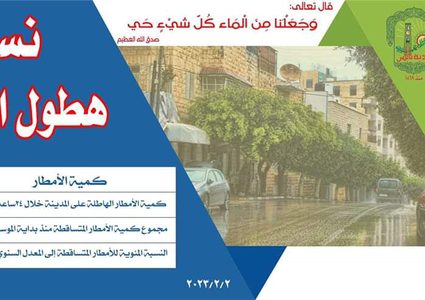 خطة للمحافظة على استقرار المياه في نابلس خلال الأشهر القادمة