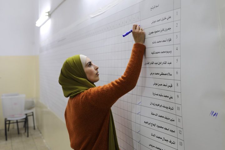إعلان نتائج انتخابات غرفة تجارة وصناعة جنوب الخليل