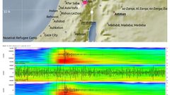 الدبيك: لا صحة لما يتم تداوله عن حدوث زلزال اكثر شدة في فلسطين