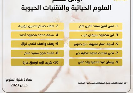 كلية العلوم تعلن أسماء طلبتها الأوائل لكافة الأقسام