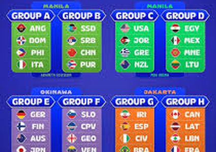 قرعة كأس العالم لكرة السلة: الأردن في مجموعة نارية إلى جانب أميركا